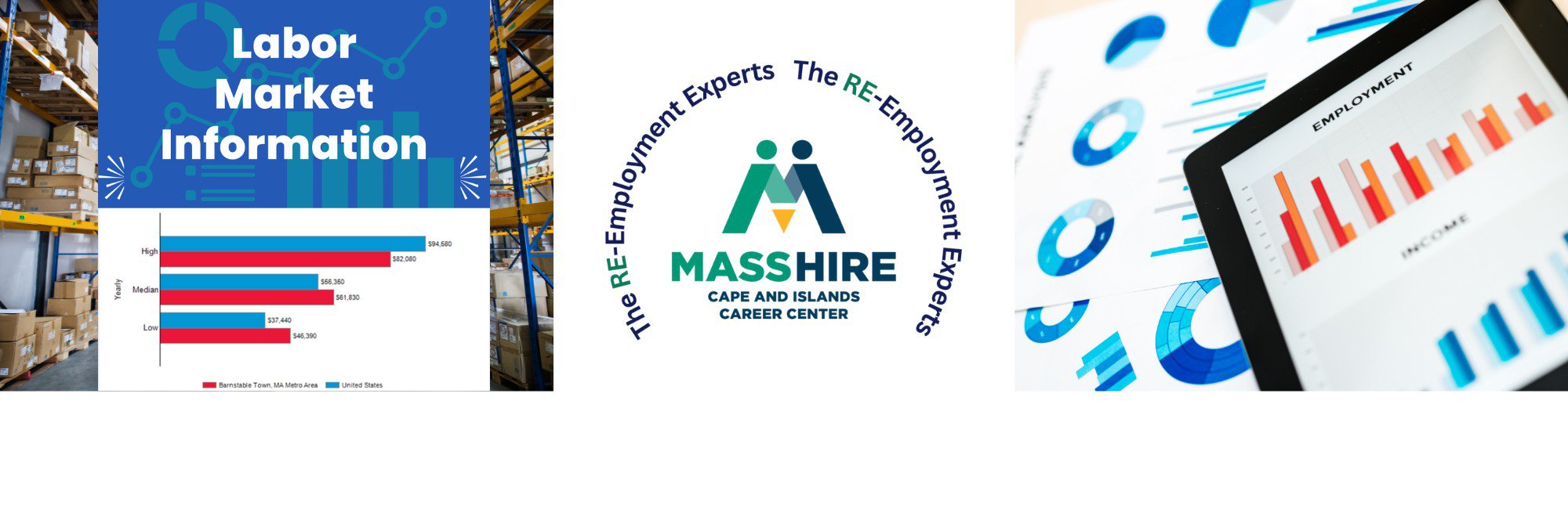 MassHire Effective Negotiation Using LMI Workshop